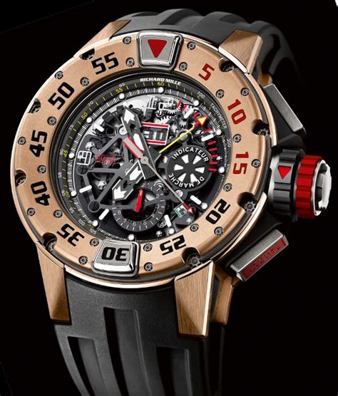 richard mille rm 032 replica watch|why are richard mille watches so expensive.